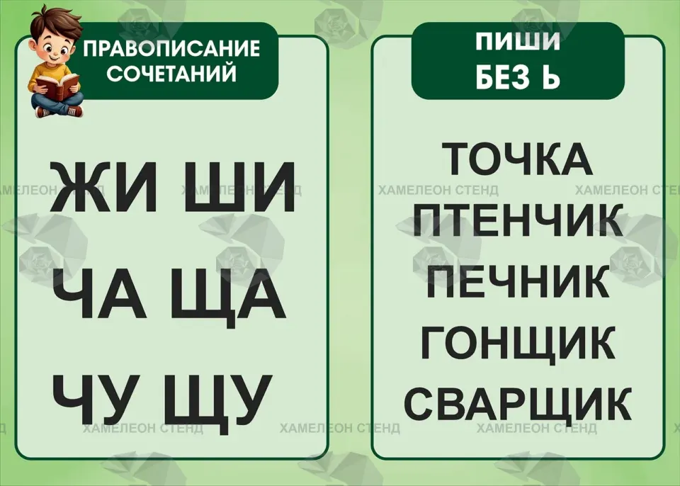 Стенд «ЖИ-ШИ, ЧА-ЩА, ЧУ-ЩУ и слова без Ь»