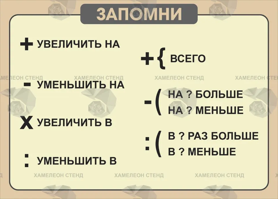 Стенд «На сколько и во сколько больше»