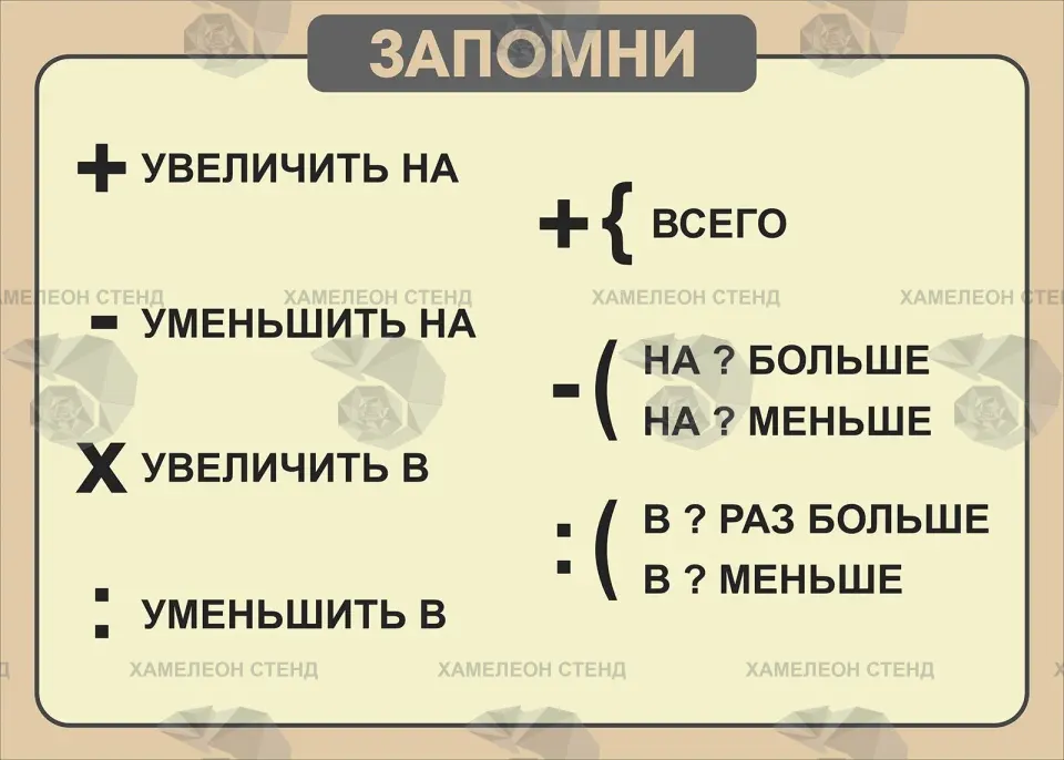 Стенд «На сколько и во сколько больше»