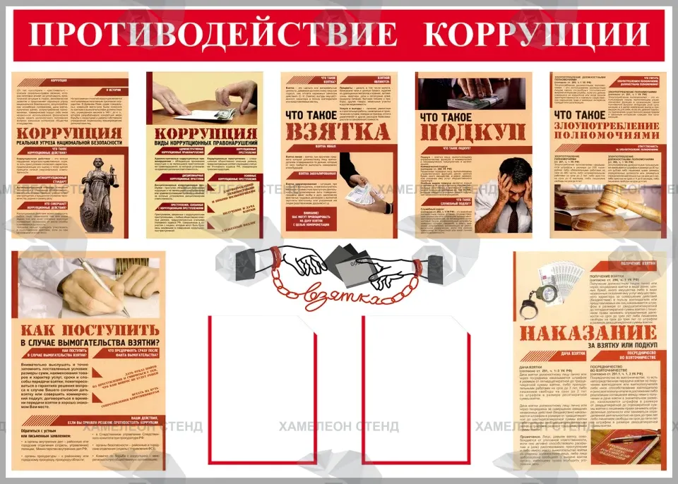 Стенд «Противодействие коррупции» с информационными блоками и карманами