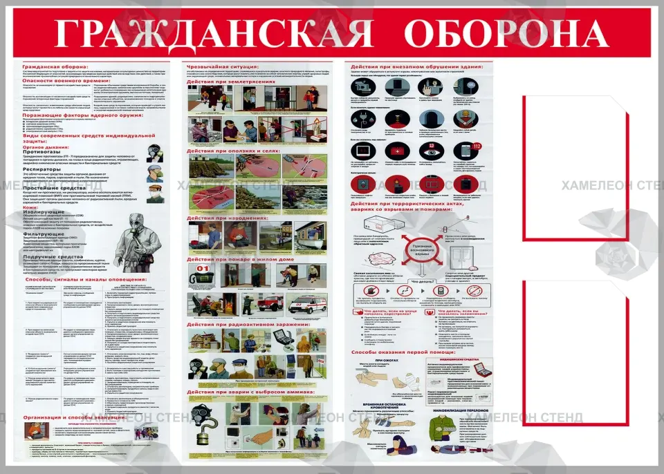 Стенд «Гражданская оборона» с памятками по ЧС и двумя карманами