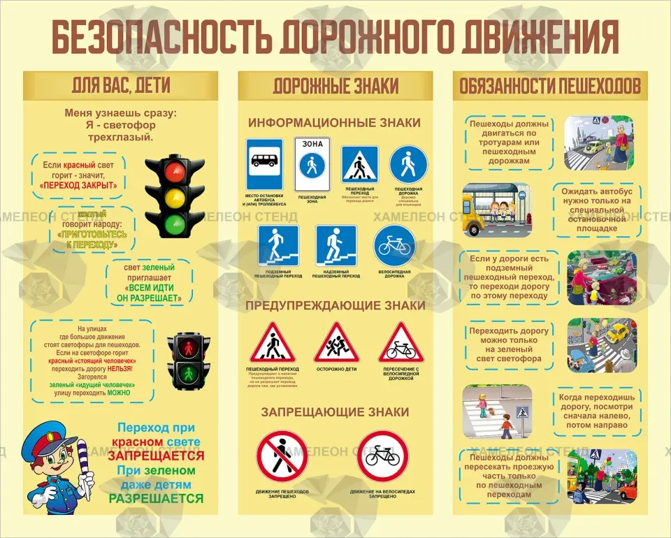Стенд «Безопасность дорожного движения» со светофором, дорожными знаками и правилами для детей