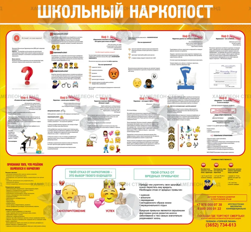 Стенд «Школьный наркопост»