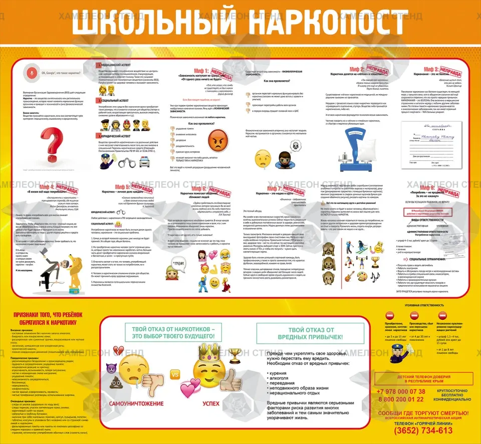 Стенд «Школьный наркопост»