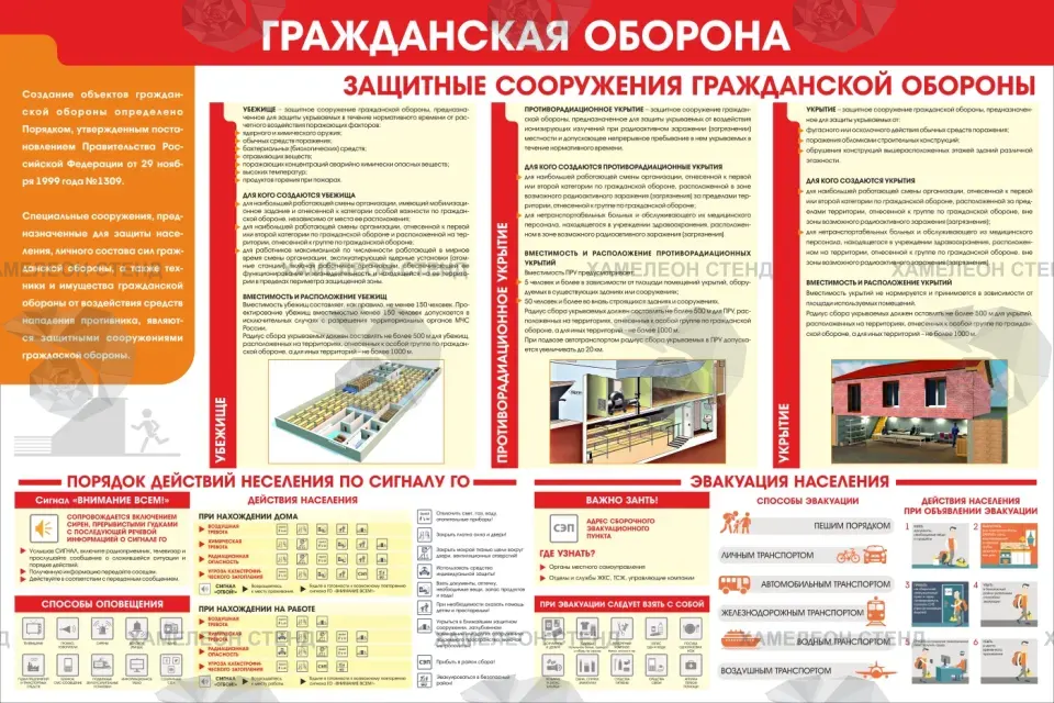 Стенд «Гражданская оборона. Защитные сооружения гражданской обороны»