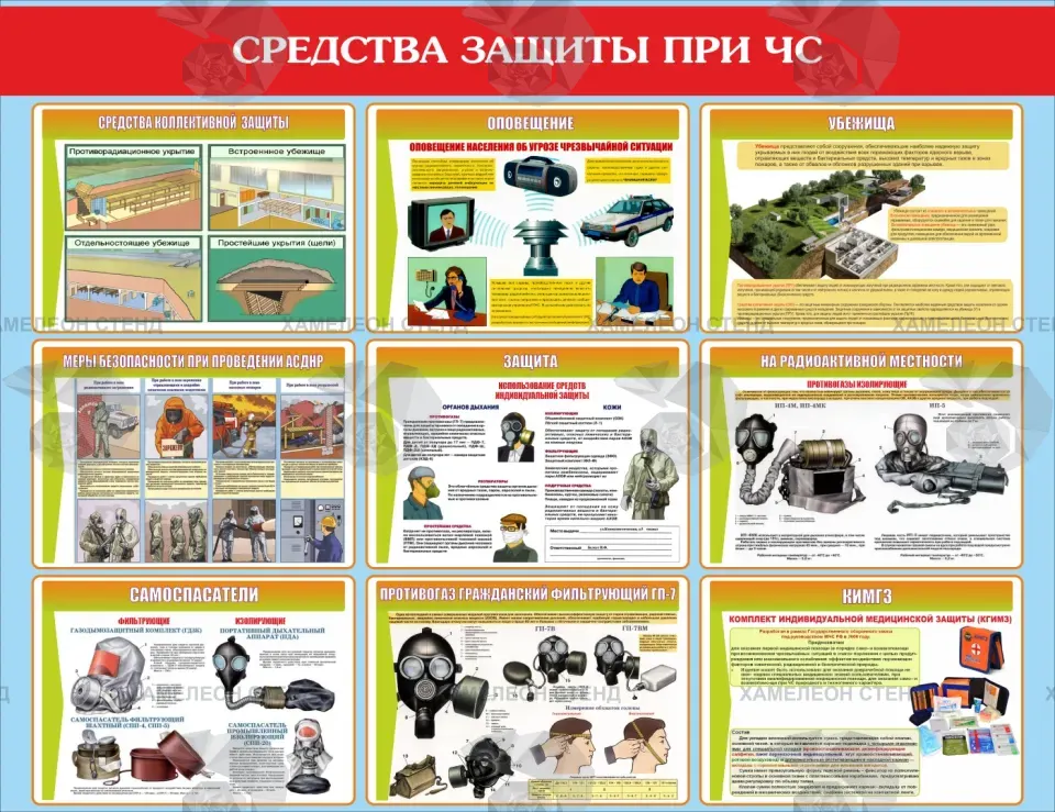 Стенд «Средства защиты при чрезвычайных ситуациях»