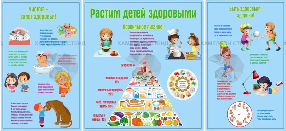 Стенд для детской поликлиники «Растим детей здоровыми»