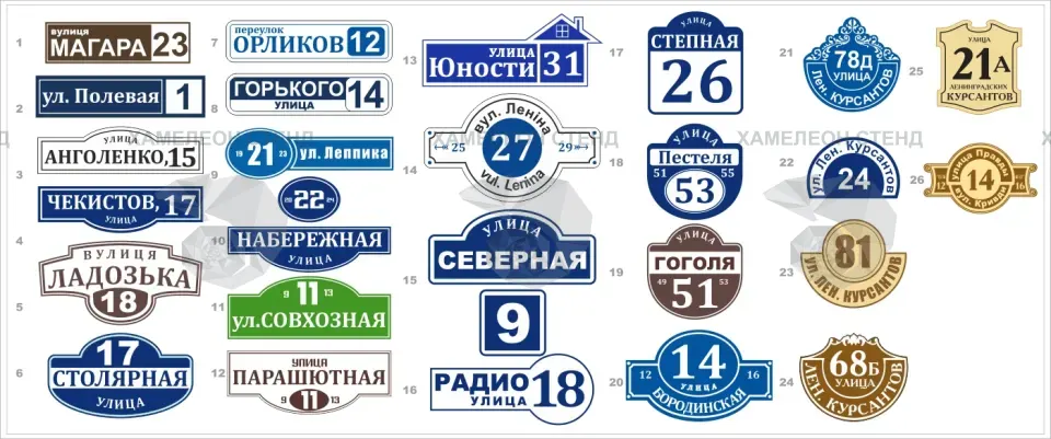Фигурные адресные таблички с улицами и номерами домов