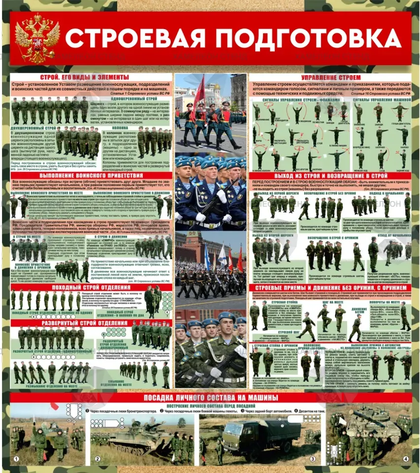 Стенд «Строевая подготовка»