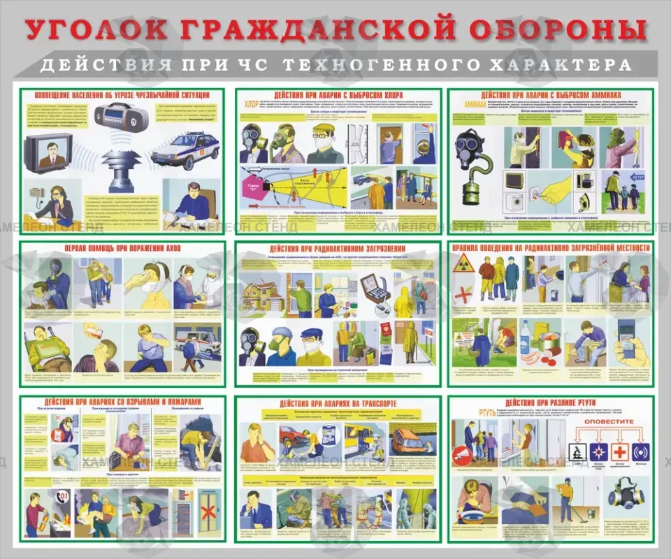 Стенд ГО и ЧС с действиями населения при чрезвычайных ситуациях техногенного характера