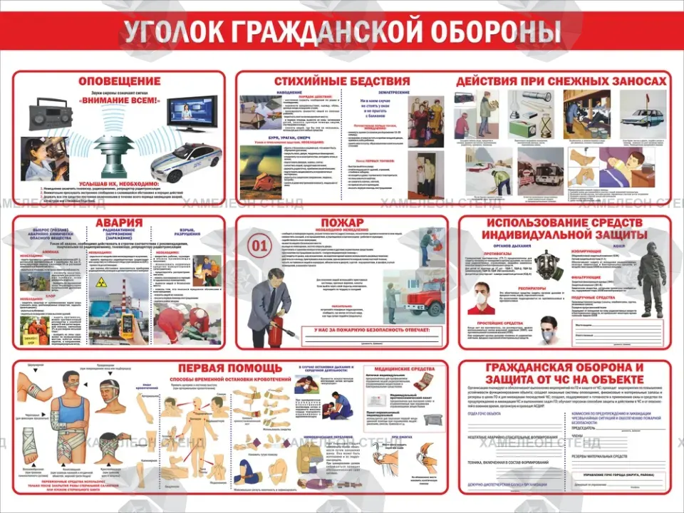 Стенд «Уголок гражданской обороны» с блоками оповещения, пожара, аварии и первой помощи