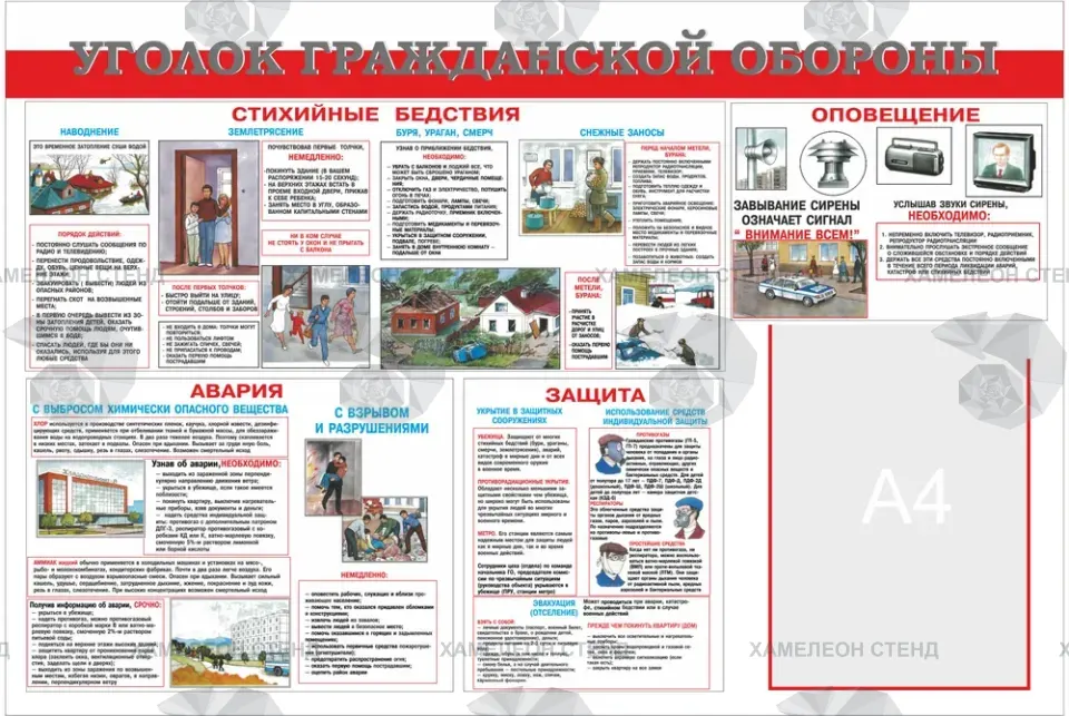 Стенд ГО и ЧС «Уголок гражданской обороны» с одним карманом A4