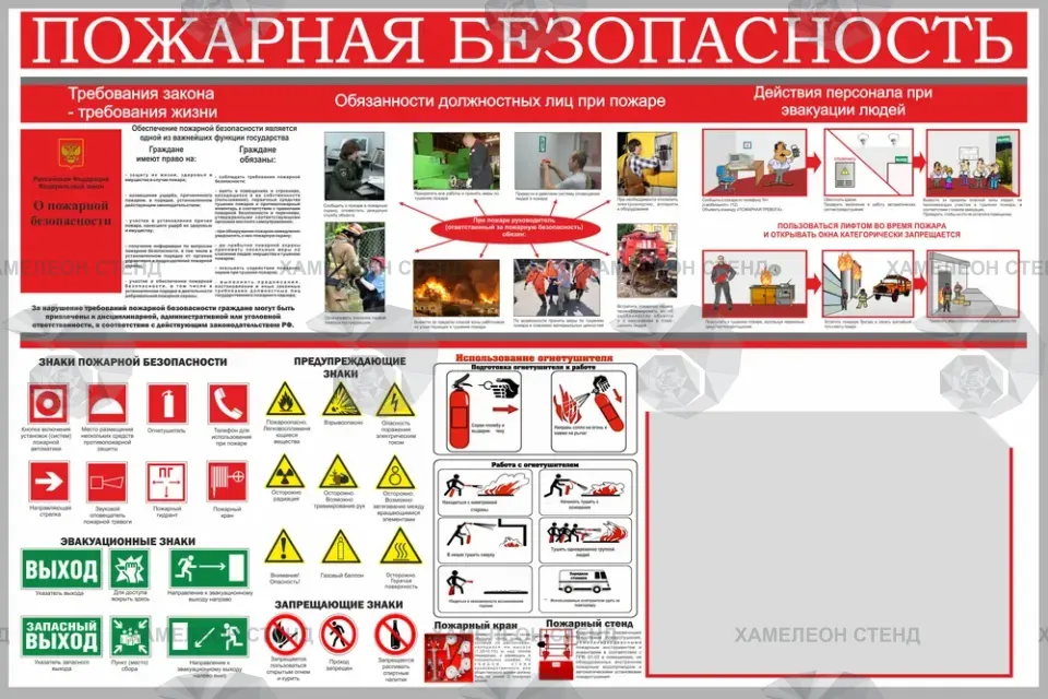 Стенд «Пожарная безопасность» с одним карманом A4