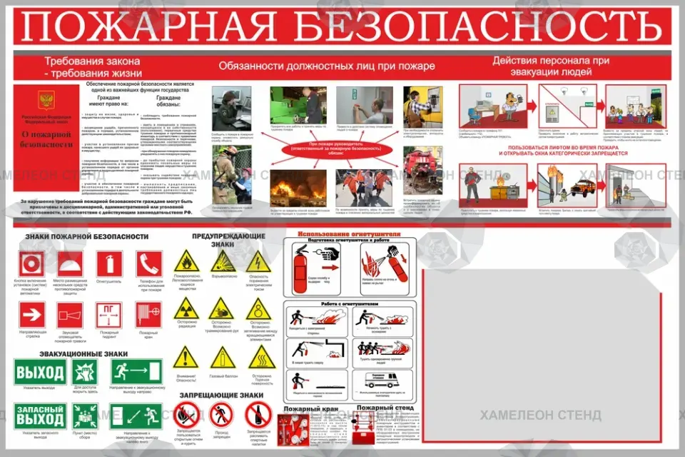 Стенд «Пожарная безопасность» с одним карманом A4