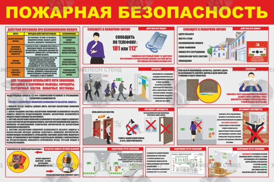 Широкий стенд «Пожарная безопасность» с правилами, знаками и инструкциями
