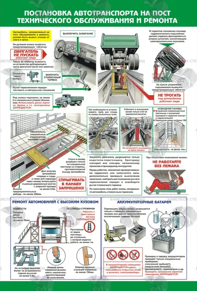 Стенд по безопасности постановки автотранспорта на пост технического обслуживания и ремонта