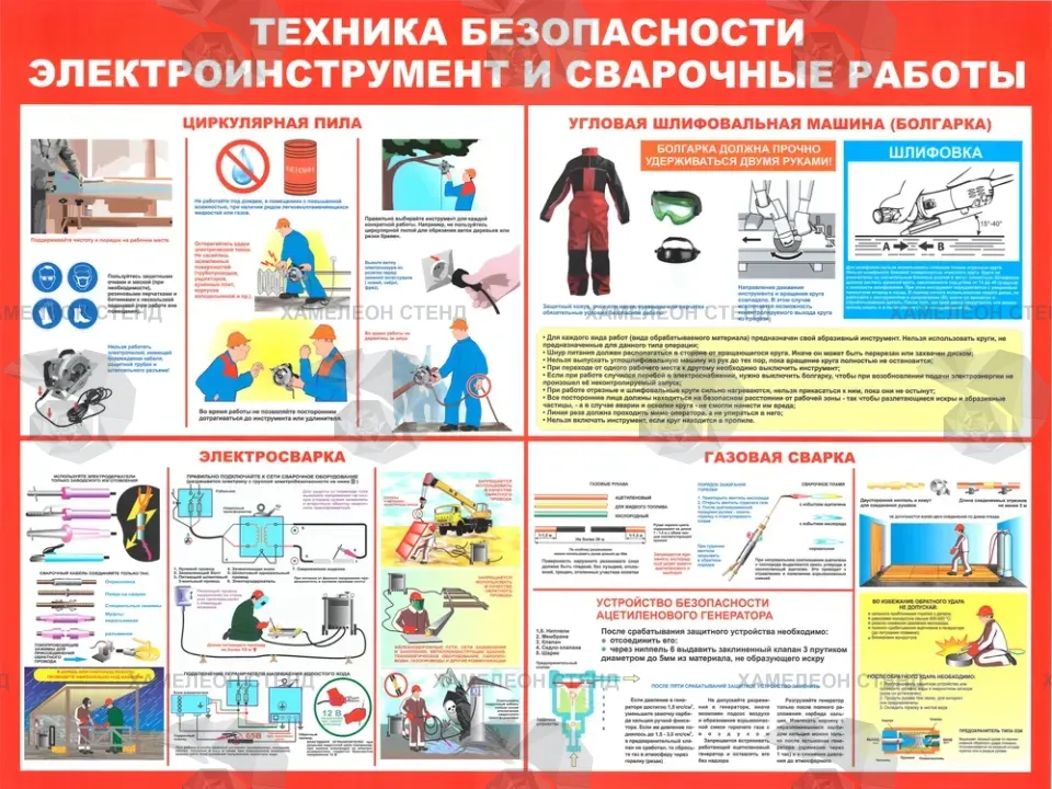 Стенд «Техника безопасности» про электроинструмент и сварочные работы
