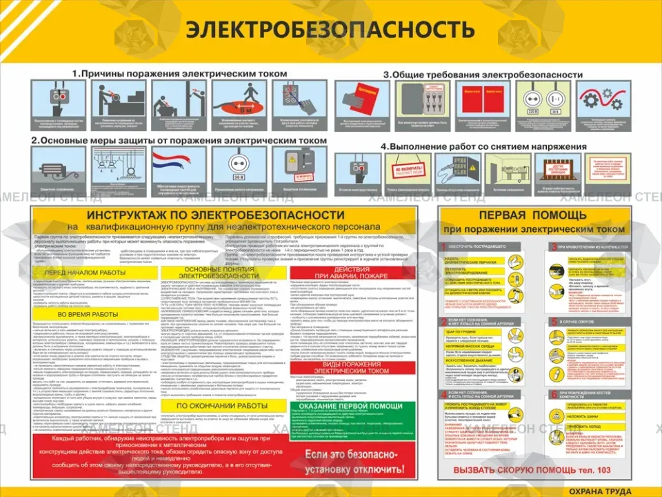 Стенд «Инструктаж по электробезопасности» с причинами поражения током и первой помощью