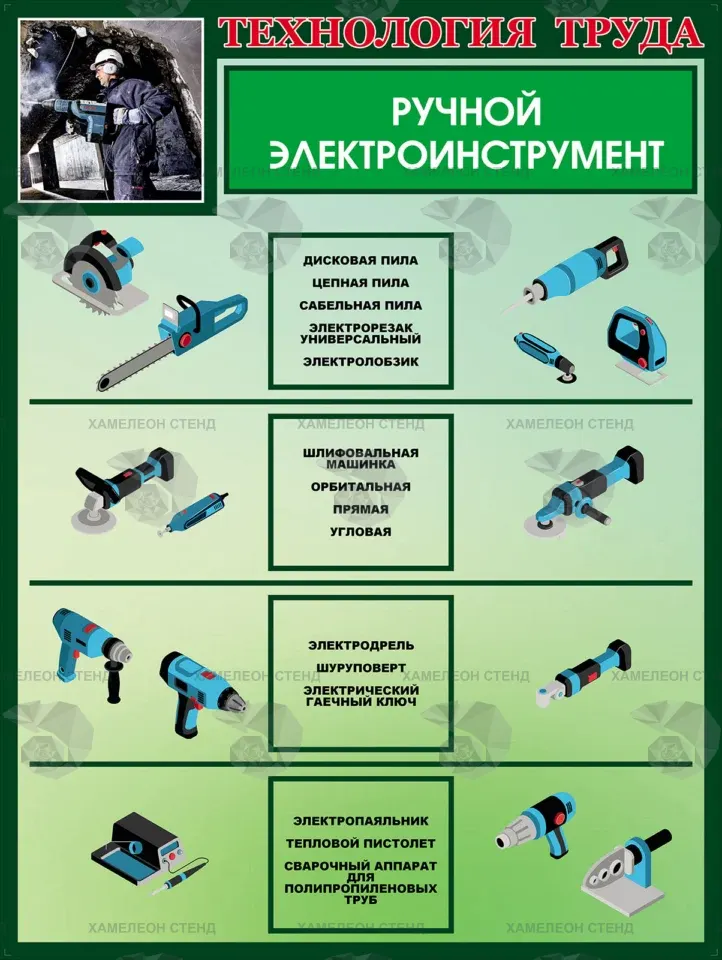 Ручной электроинструмент