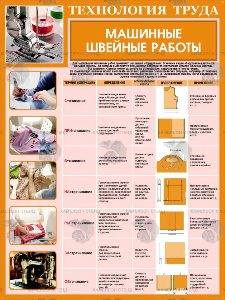 Машинные швейные работы