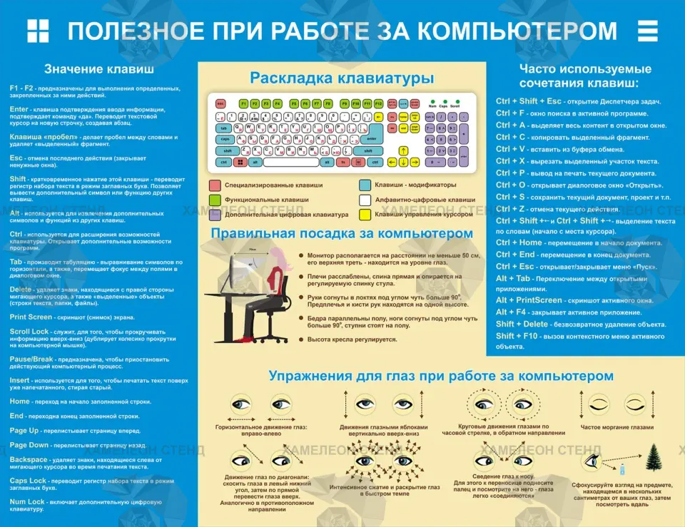 Стенд для кабинета информатики «Полезное при работе за компьютером» ШК-0114