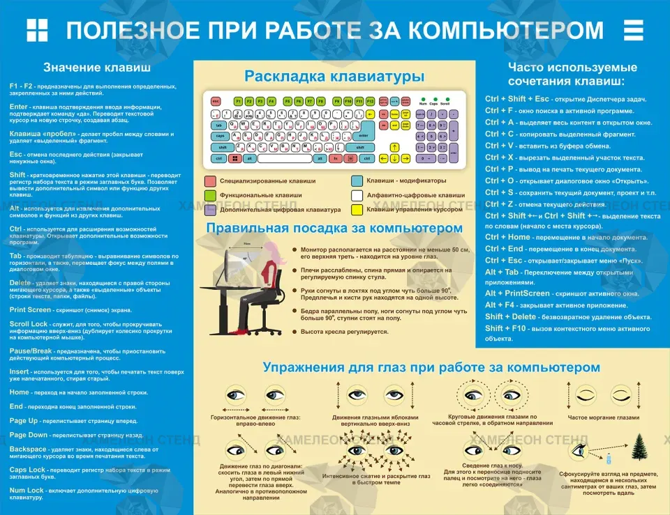 Стенд для кабинета информатики «Полезное при работе за компьютером» ШК-0114