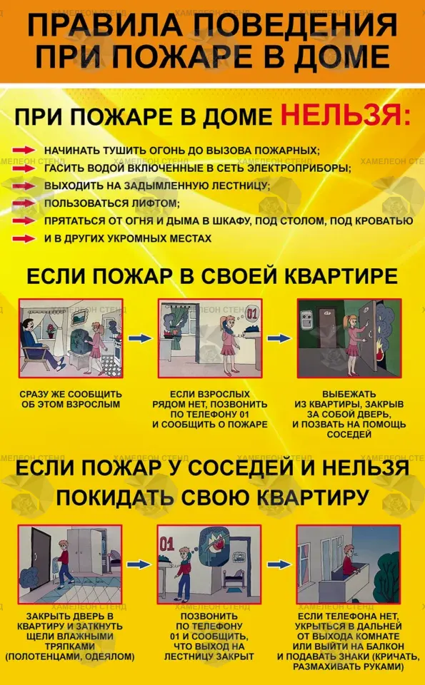 Стенд по пожарной безопасности «Правила поведения при пожаре в доме» ШК-0117