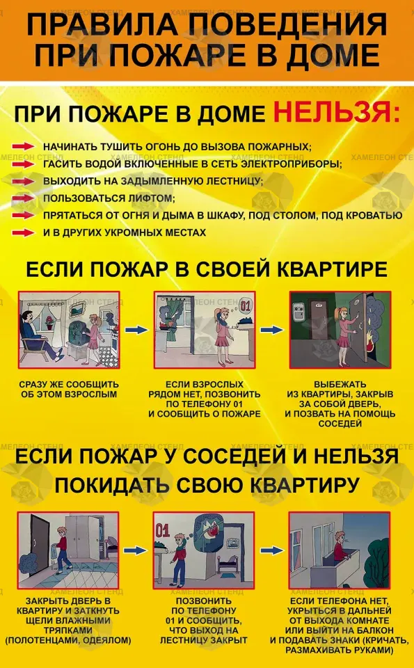 Стенд по пожарной безопасности «Правила поведения при пожаре в доме» ШК-0117