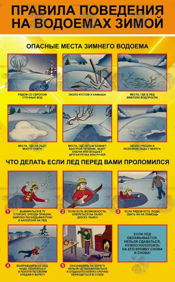 Стенд «Правила поведения на водоемах зимой» ШК-0119