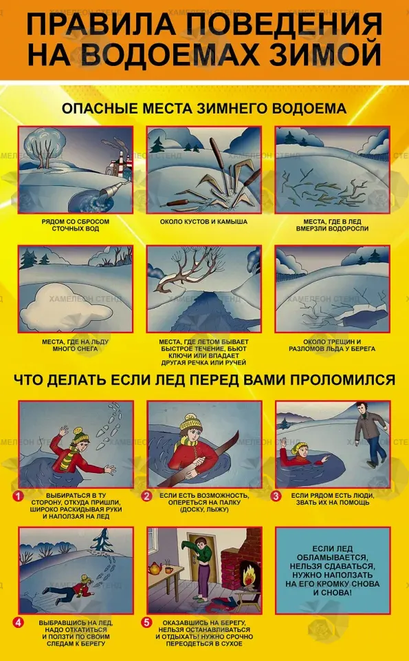 Стенд «Правила поведения на водоемах зимой» ШК-0119