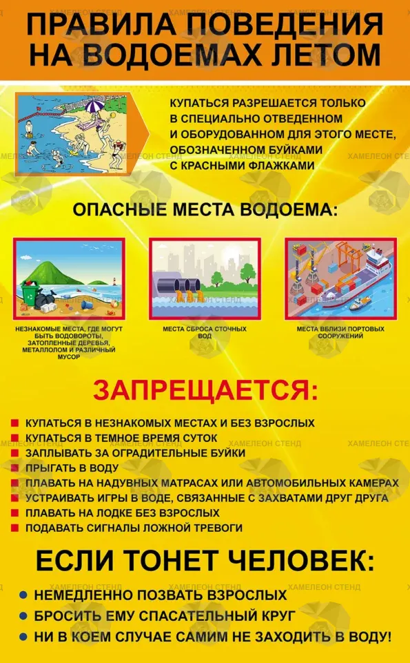 Стенд «Правила поведения на водоемах летом» ШК-0120