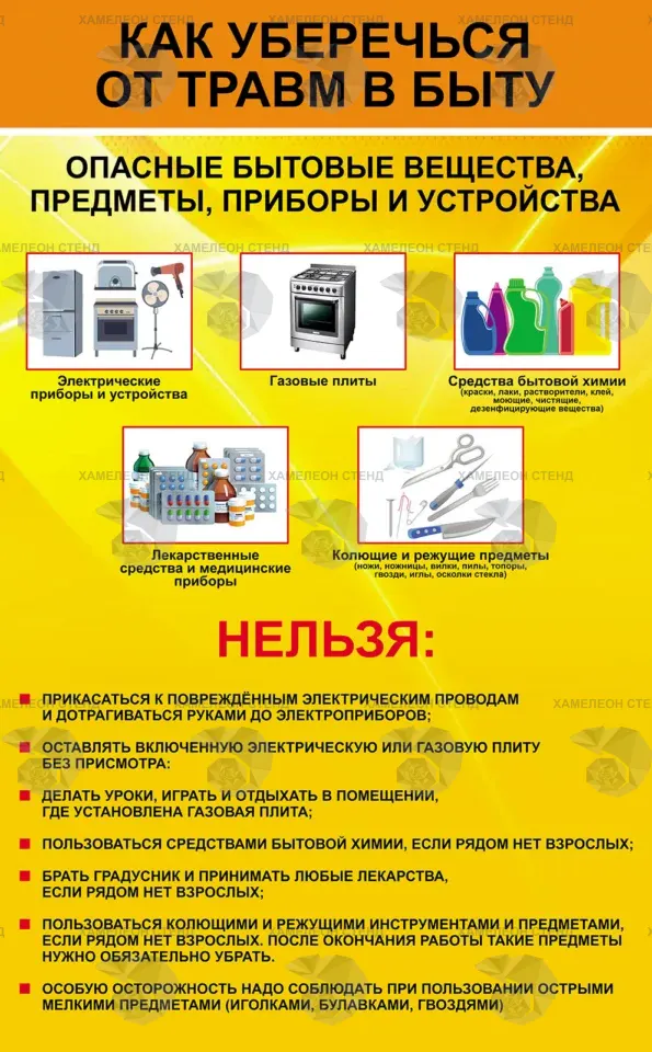 Стенд по бытовой безопасности «Как уберечься от травм в быту» ШК-0122