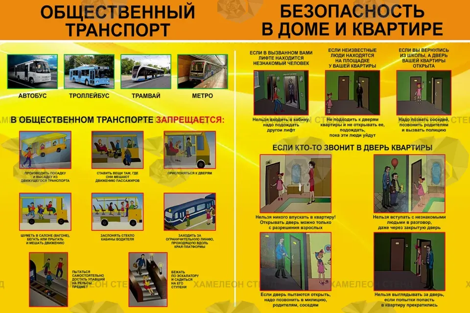Стенд «Общественный транспорт. Безопасность в доме и квартире» ШК-0123