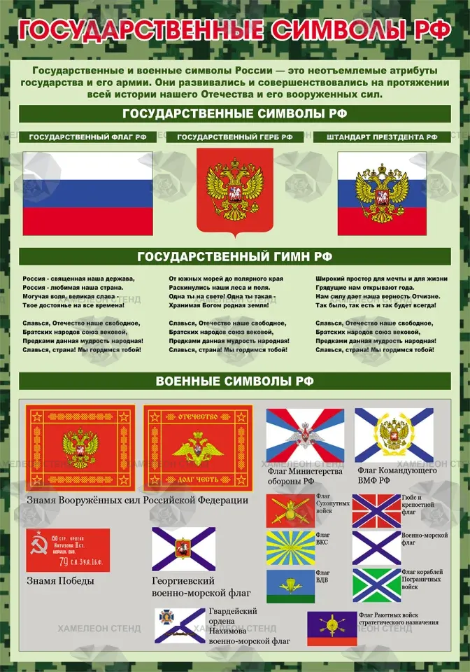 Стенд для кабинета ОБЗР «Государственные символы РФ» ШК-0125