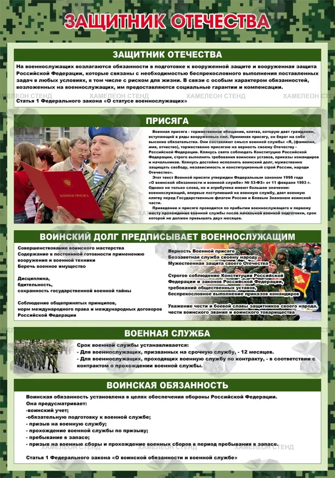 Стенд для кабинета ОБЗР «Защитник Отечества» ШК-0126