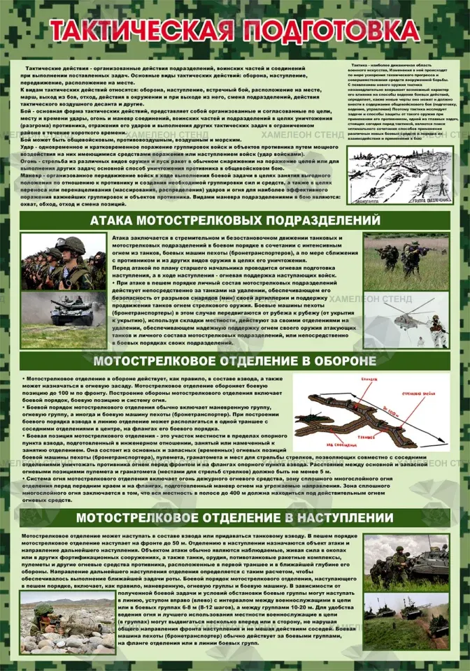 Стенд ОБЗР «Тактическая подготовка» ШК-0131