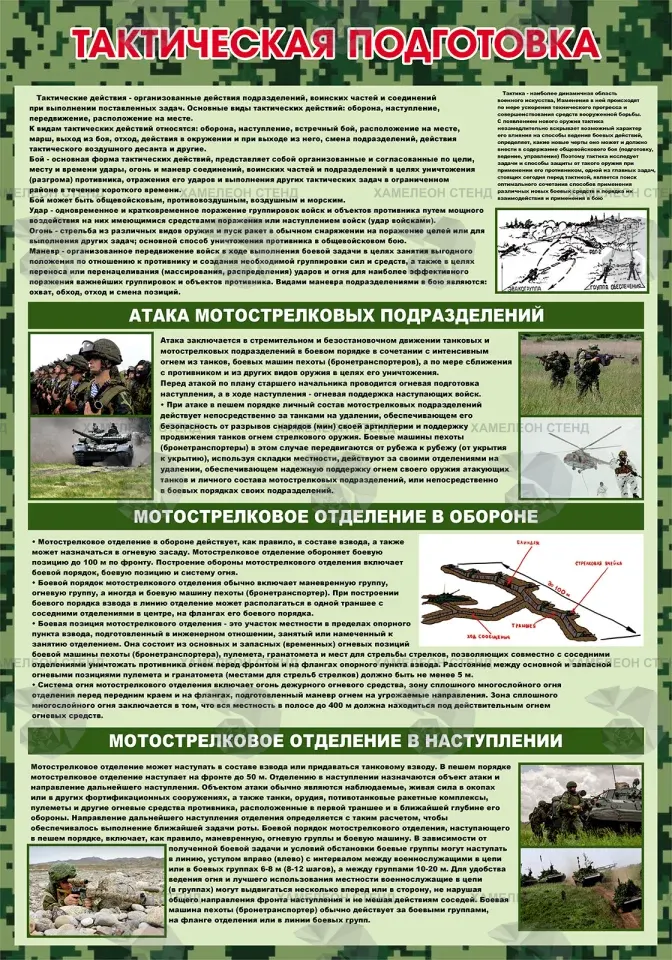 Стенд ОБЗР «Тактическая подготовка» ШК-0131