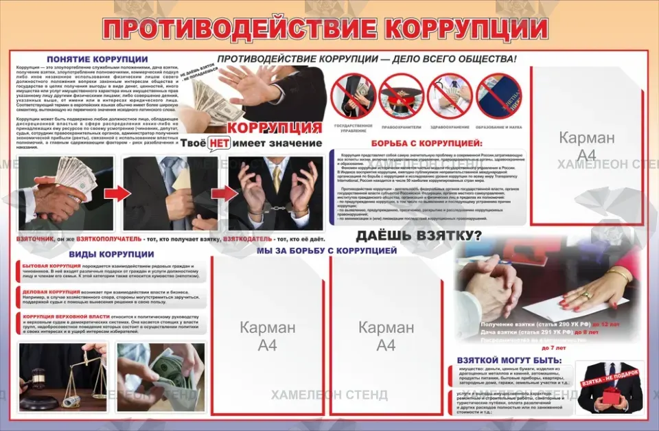 Стенд «Противодействие коррупции» с 3 карманами A4