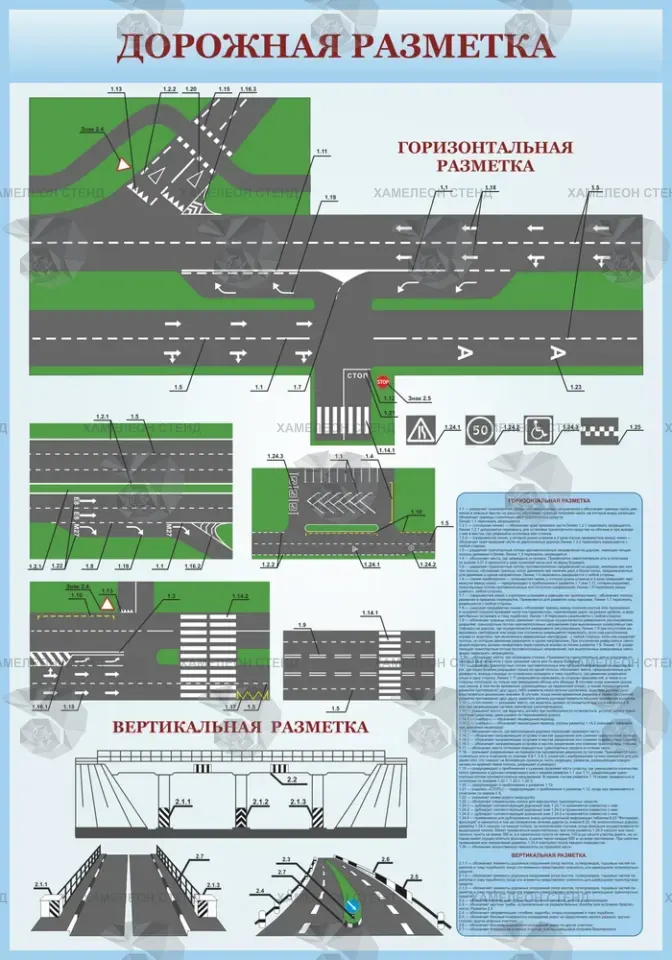 Стенд «Дорожная разметка»