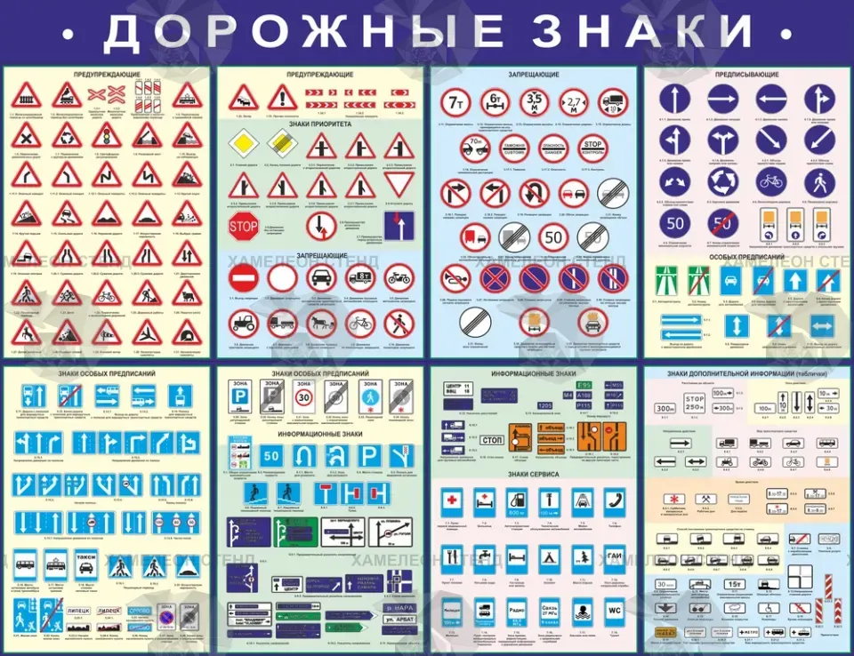 Стенд «Дорожные знаки» для автошколы