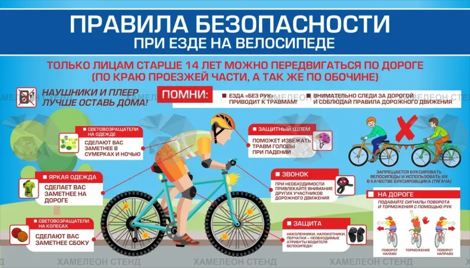 Стенд автошколы «Правила безопасности велосипедиста»