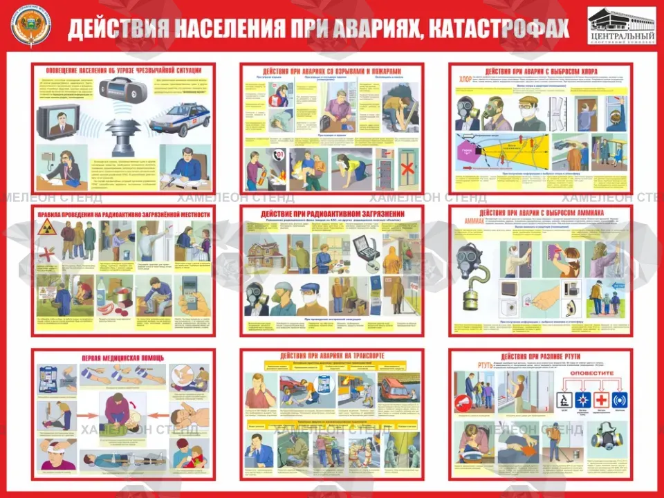 Стенд ГО и ЧС «Действия населения при взрывах и катастрофах»