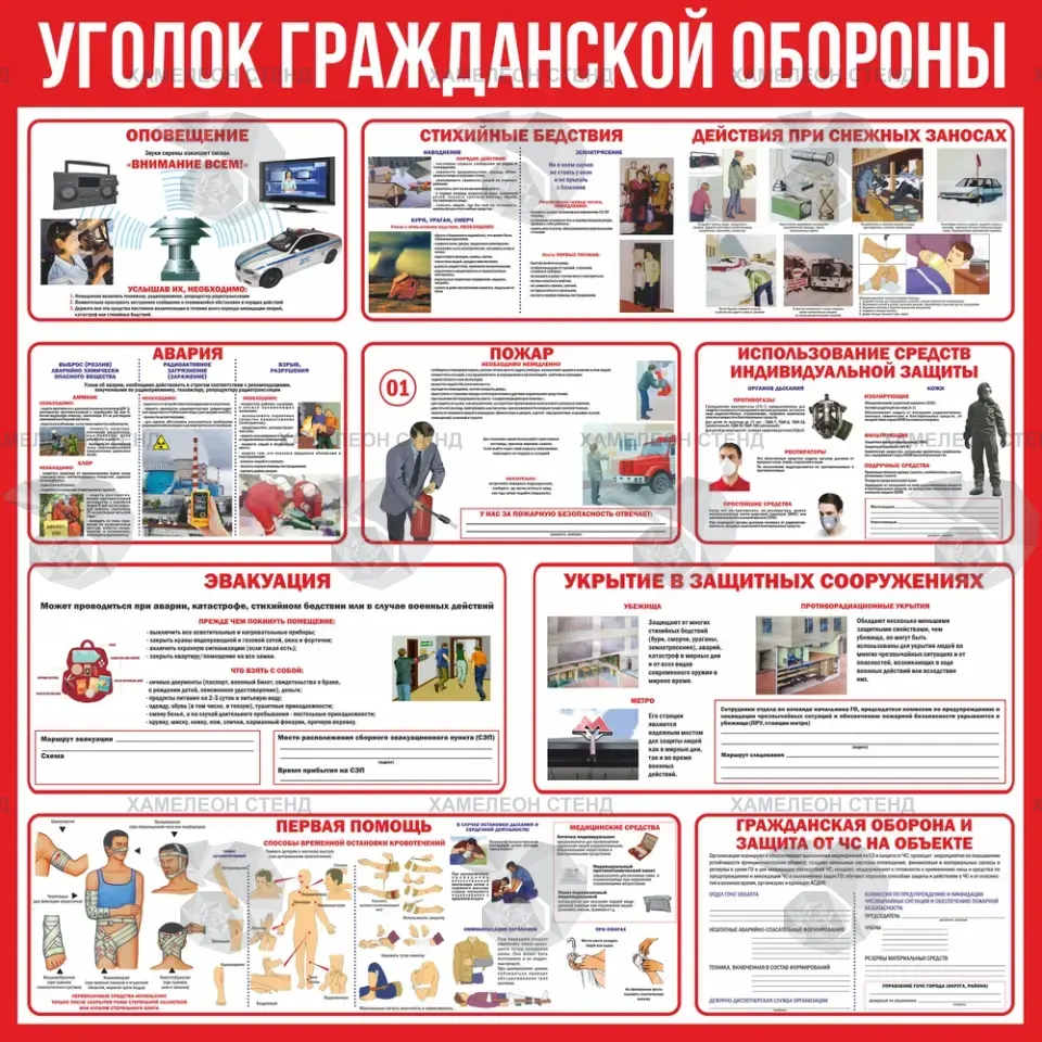 Стенд «Уголок гражданской обороны»