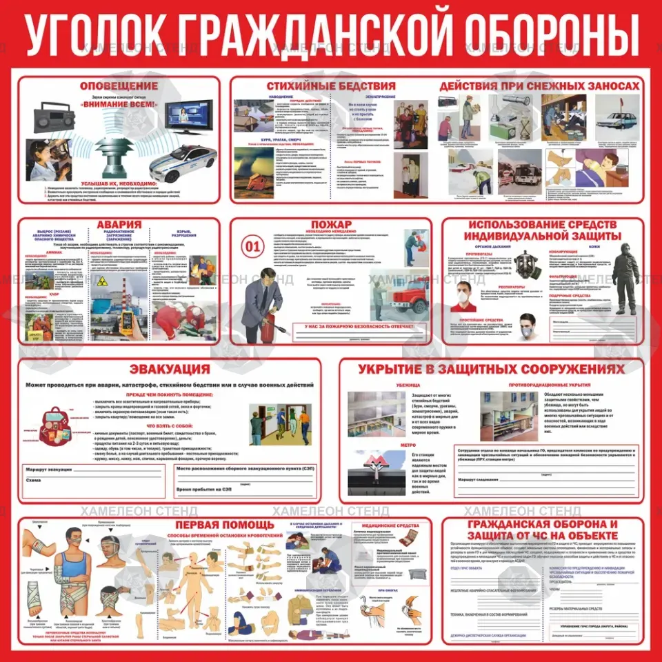 Стенд «Уголок гражданской обороны»
