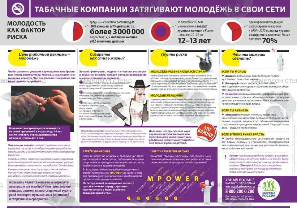 Стенд «Антитабак»