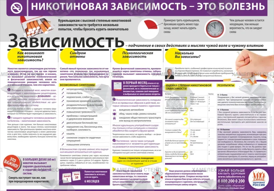 Стенд «Антитабак. Памятка о вреде курения»