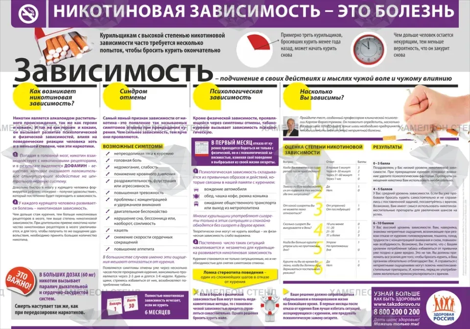 Стенд «Антитабак. Памятка о вреде курения»