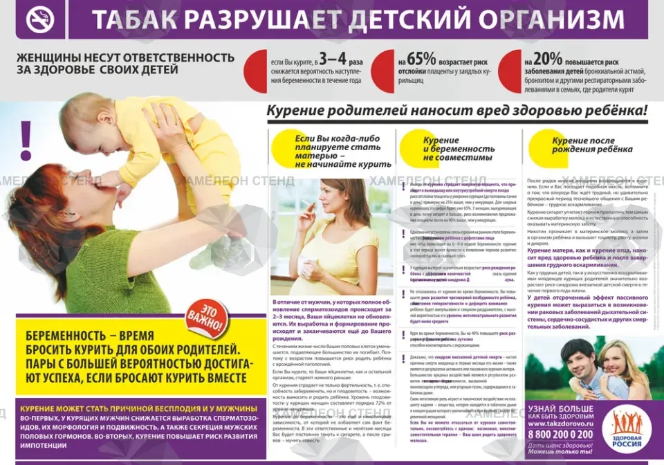 Стенд «Антитабак. Профилактика курения»