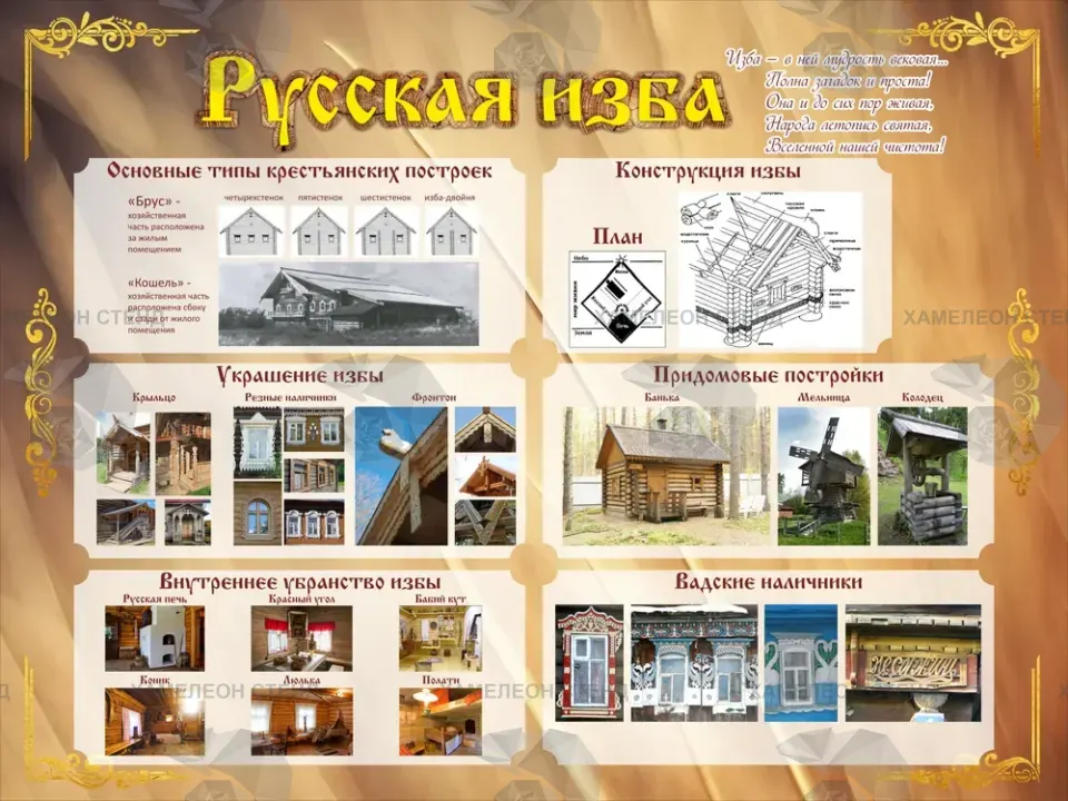 Стенд «Русская изба»