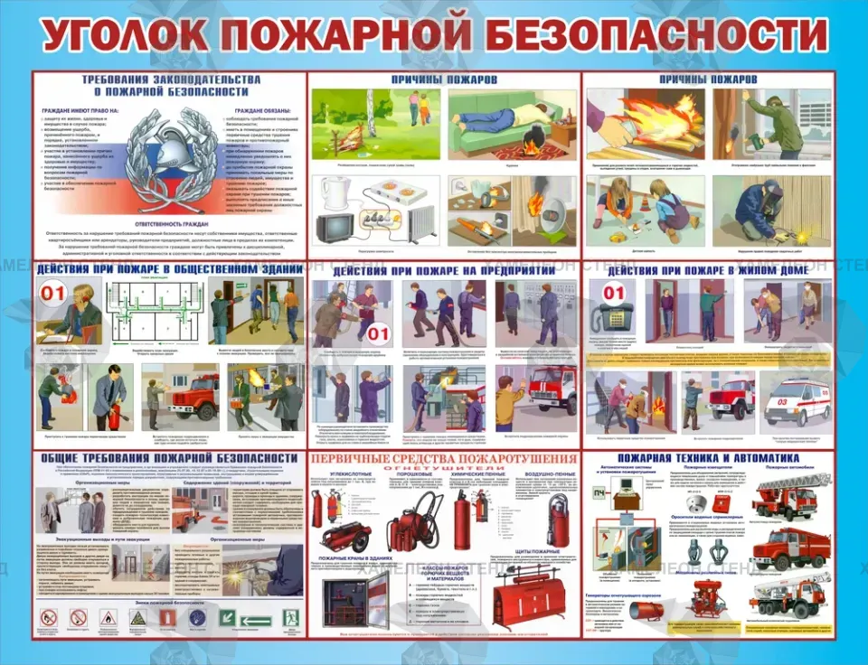 Стенд «Уголок пожарной безопасности»
